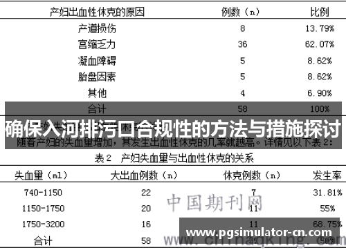 确保入河排污口合规性的方法与措施探讨 确保入河排污口合规性的方法与措施探讨