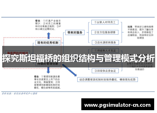 探究斯坦福桥的组织结构与管理模式分析 探究斯坦福桥的组织结构与管理模式分析