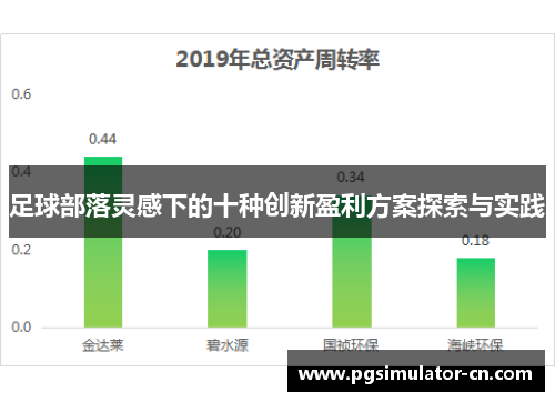 足球部落灵感下的十种创新盈利方案探索与实践 足球部落灵感下的十种创新盈利方案探索与实践