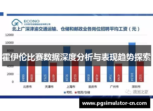 霍伊伦比赛数据深度分析与表现趋势探索 霍伊伦比赛数据深度分析与表现趋势探索