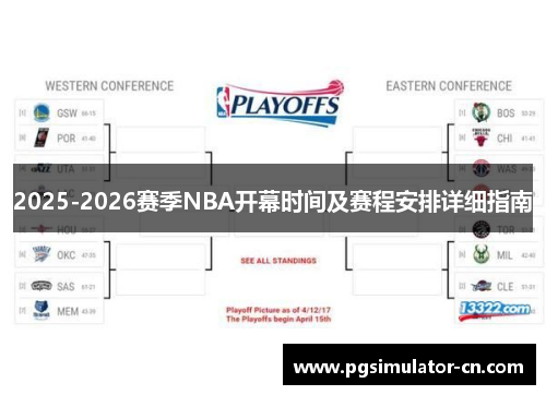 2025-2026赛季NBA开幕时间及赛程安排详细指南 2025-2026赛季NBA开幕时间及赛程安排详细指南
