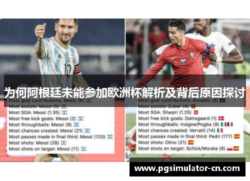 为何阿根廷未能参加欧洲杯解析及背后原因探讨 为何阿根廷未能参加欧洲杯解析及背后原因探讨