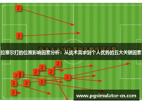 拉塞尔打的位置影响因素分析:从战术需求到个人优势的五大关键因素 拉塞尔打的位置影响因素分析:从战术需求到个人优势的五大关键因素