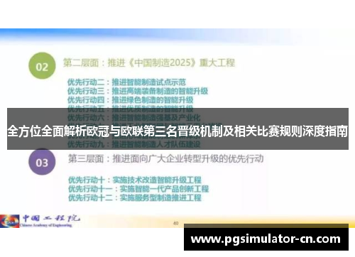 全方位全面解析欧冠与欧联第三名晋级机制及相关比赛规则深度指南