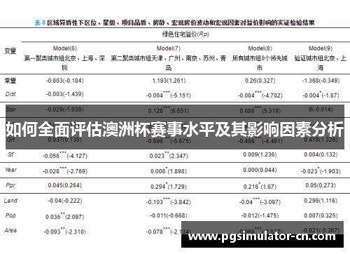 如何全面评估澳洲杯赛事水平及其影响因素分析